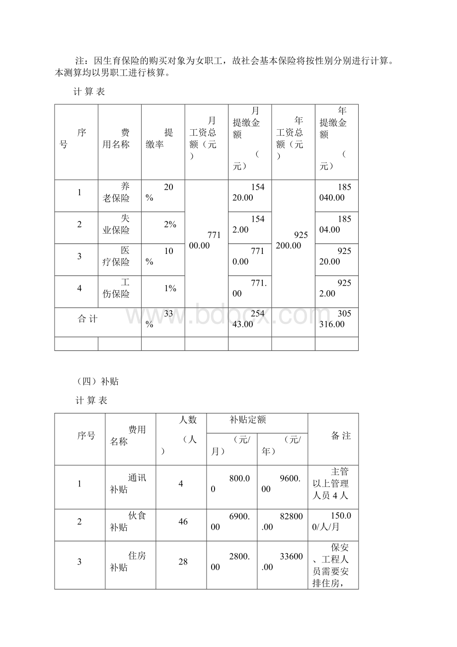 管理服务费用成本测算.docx_第3页