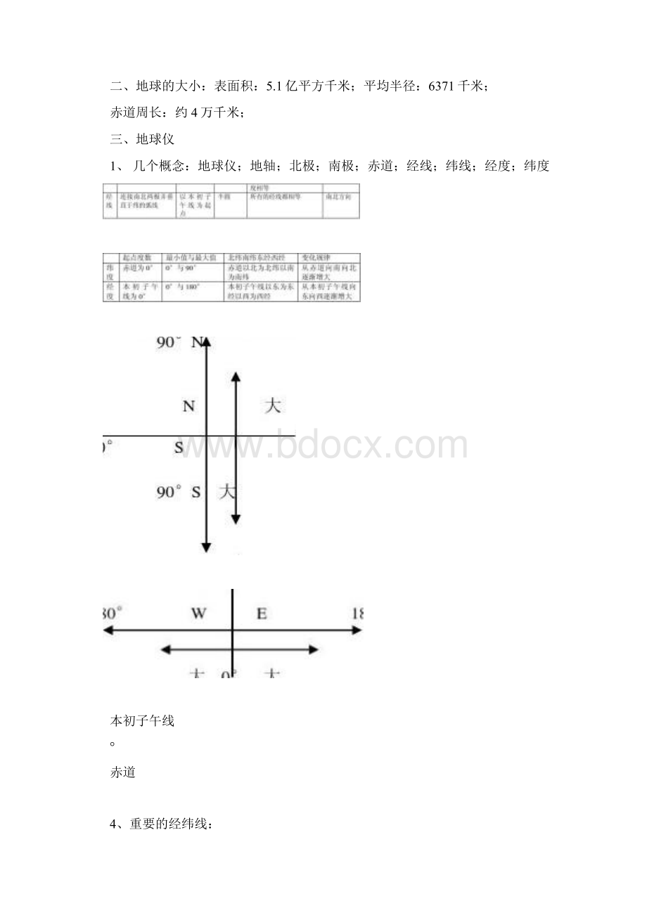 中考复习湘教版初中地理复习提纲全4册Word文件下载.docx_第3页