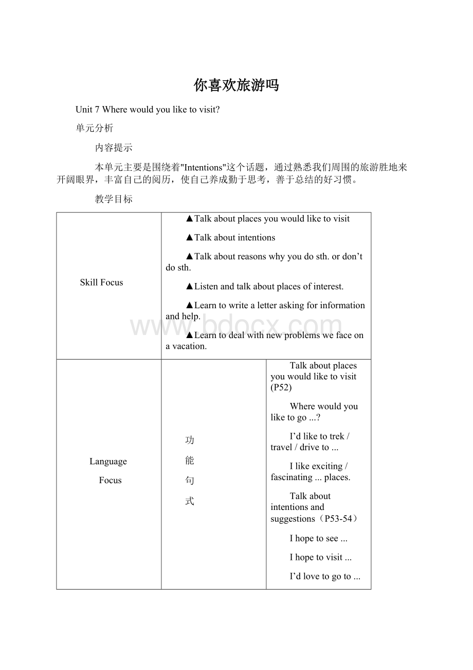 你喜欢旅游吗.docx