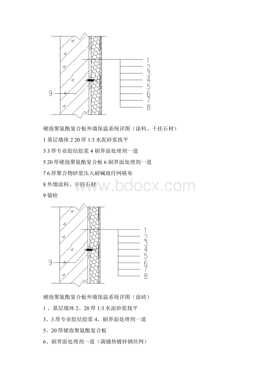 外墙保温方案.docx_第2页