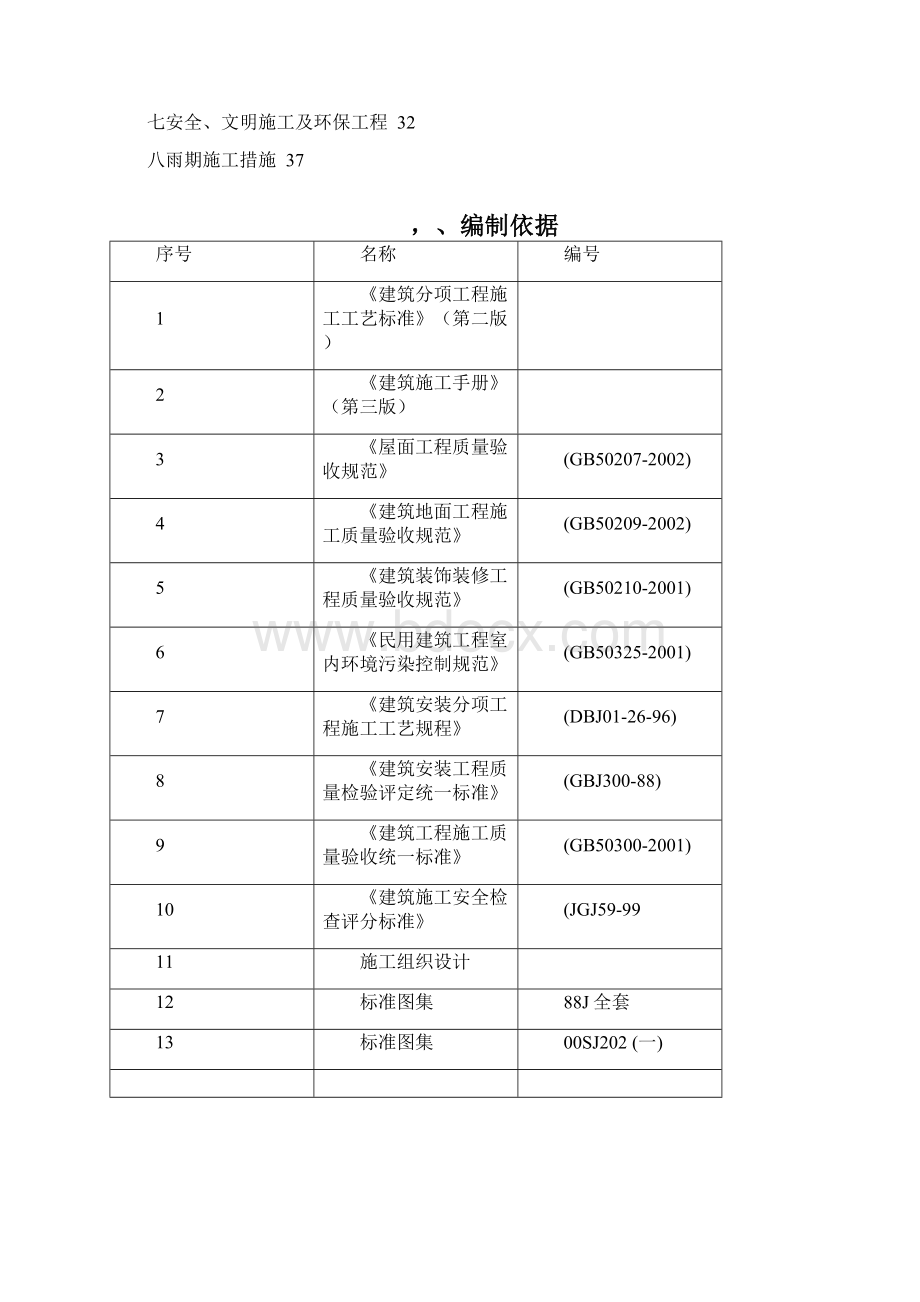 住宅小区楼装修工程施工方案.docx_第2页