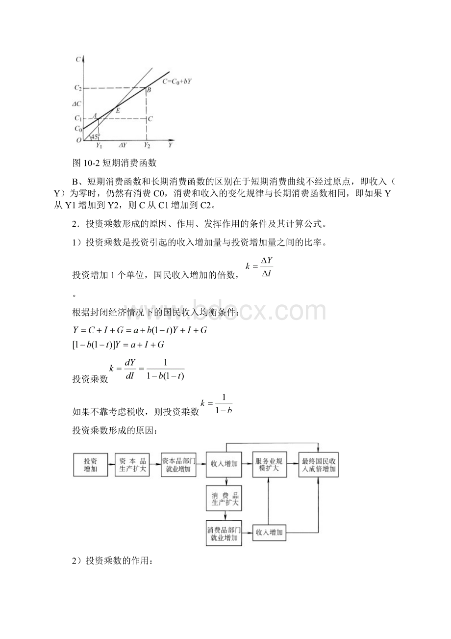 春秋西方经济学期末复习.docx_第2页