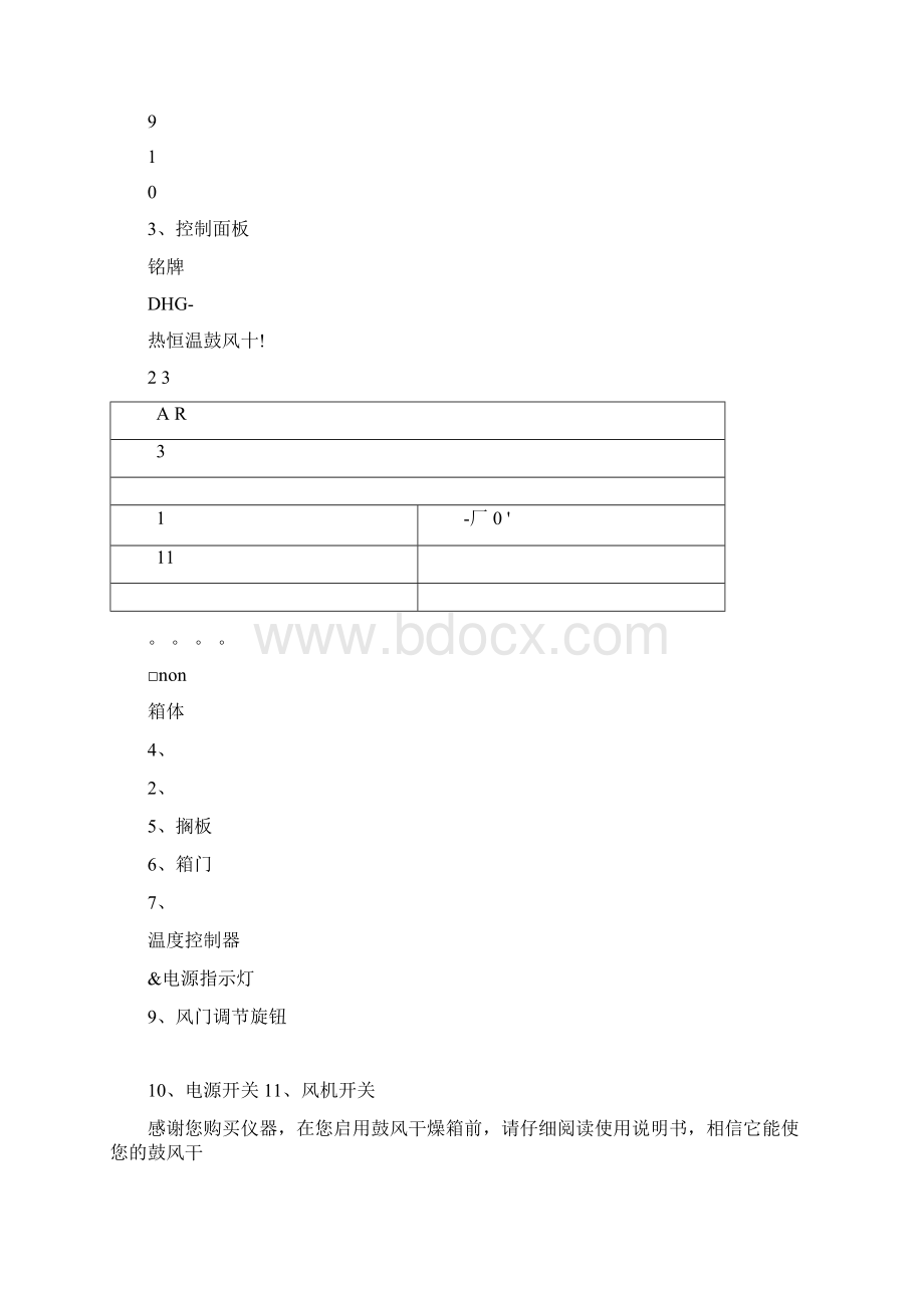 电热恒温鼓风干燥箱的使用说明与故障处理.docx_第2页