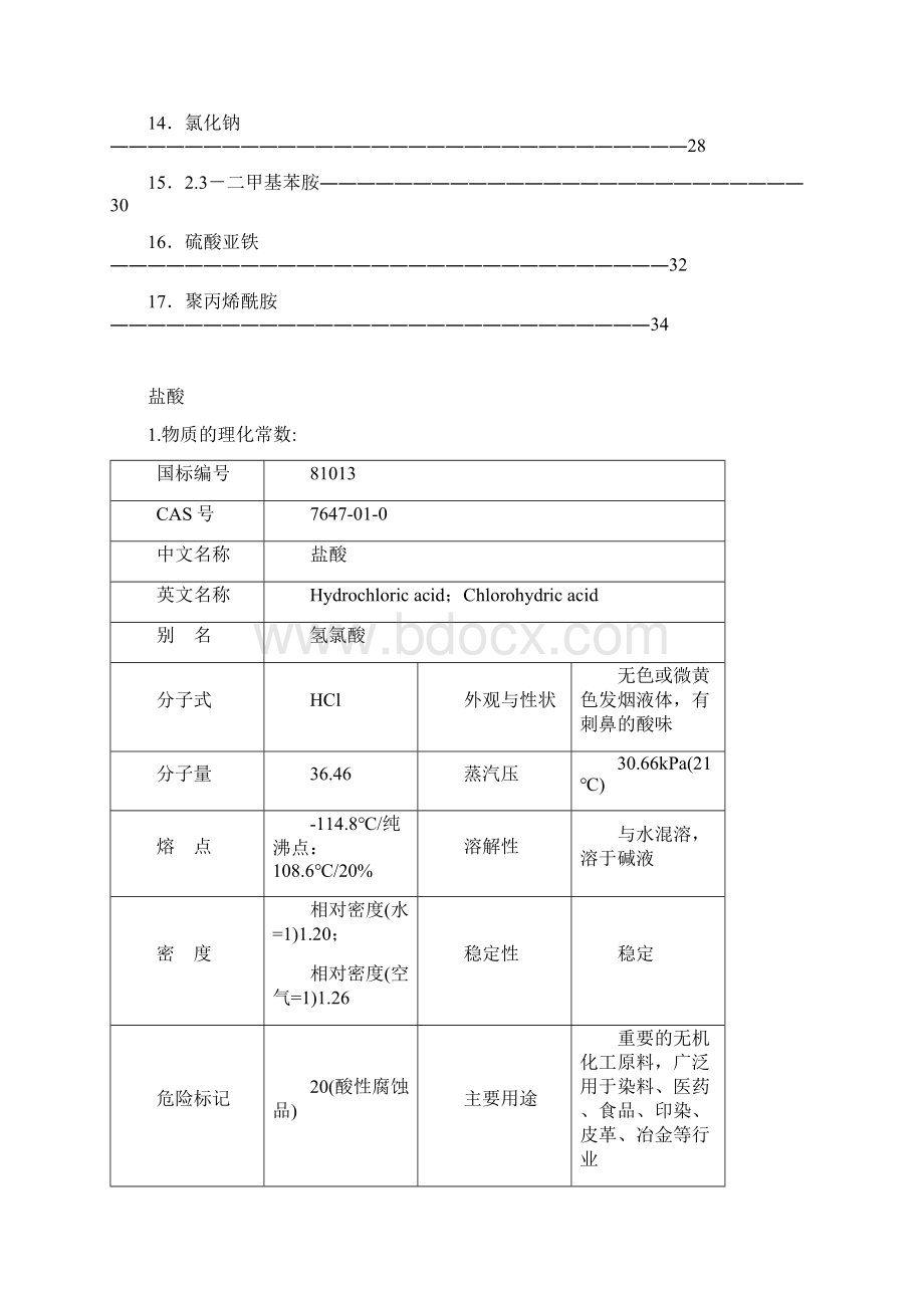 化学品告知手册Word下载.docx_第2页