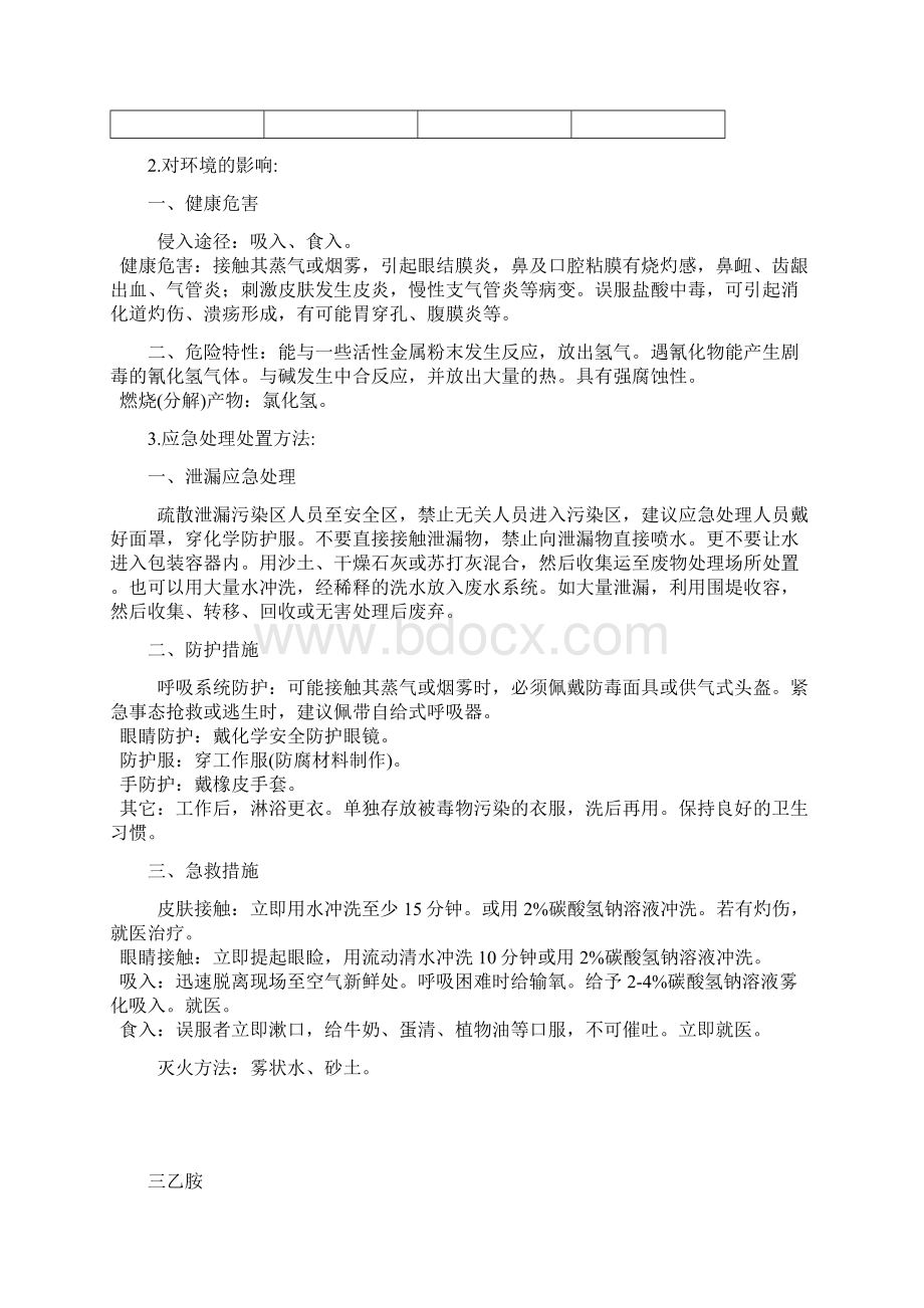 化学品告知手册Word下载.docx_第3页