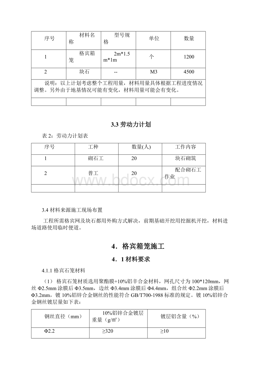 水利工程格宾石笼专项施工方案设计.docx_第2页