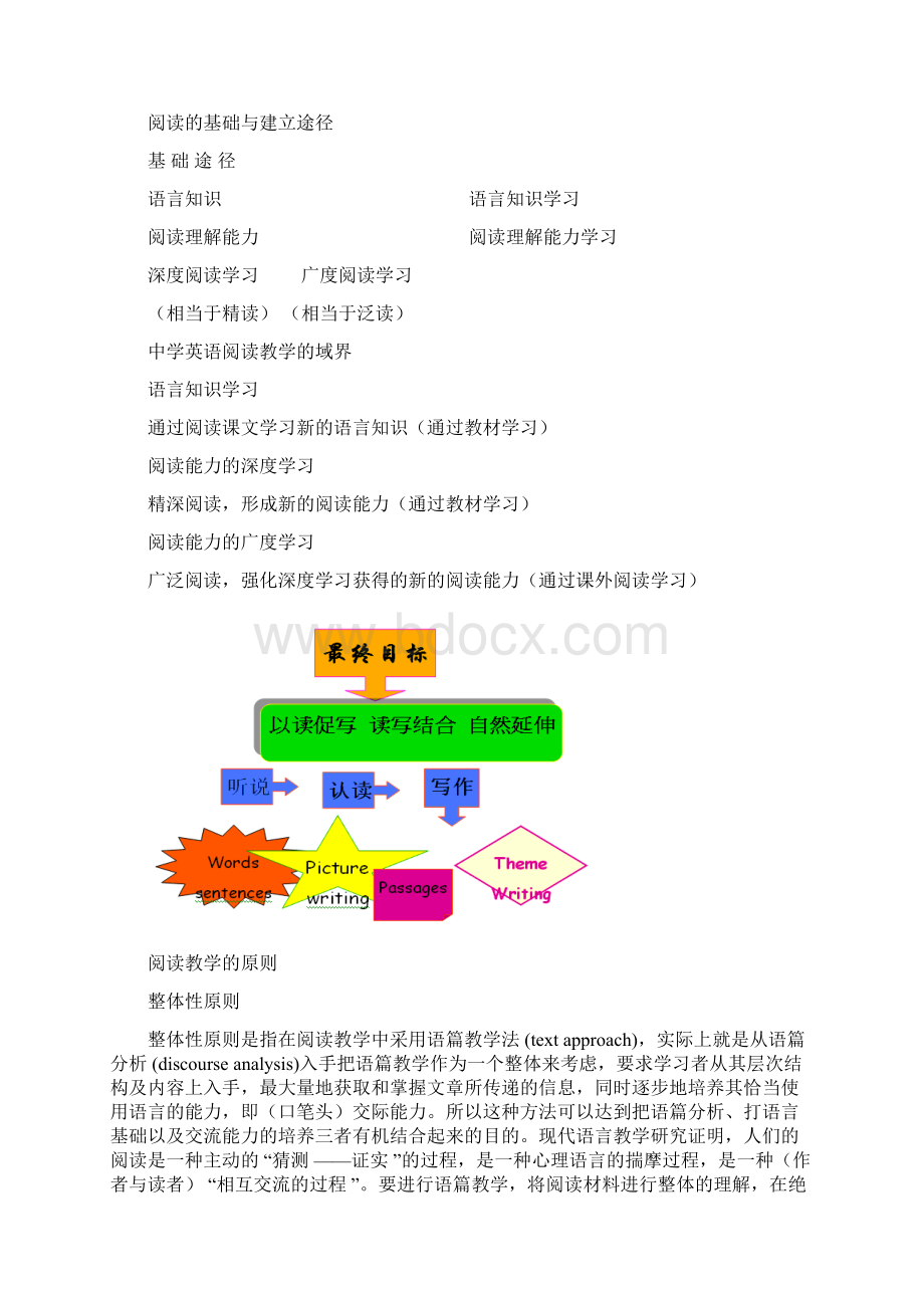 初中英语阅读教学设计与案例分析.docx_第3页