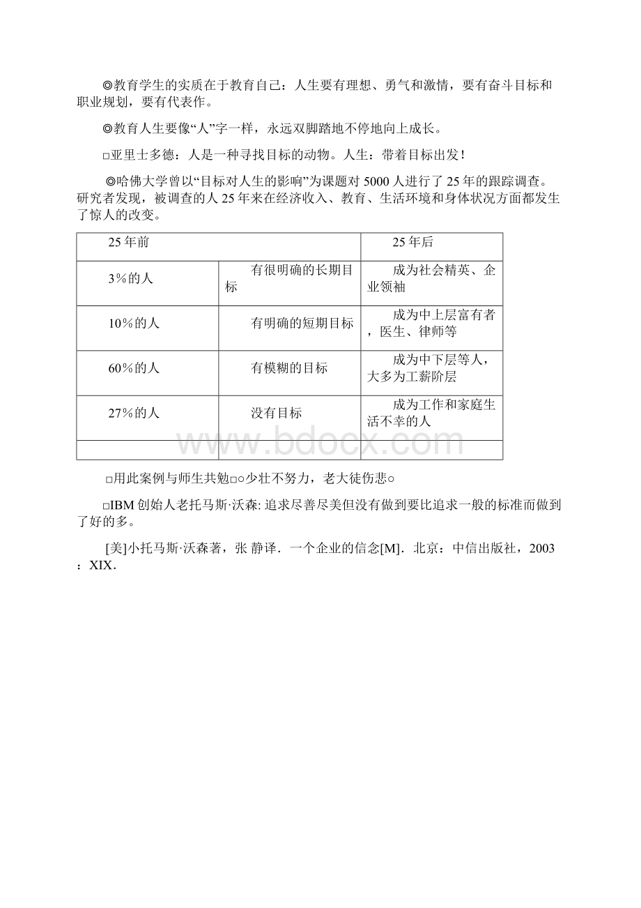 全国教育科学十一五规划度课题指南Word格式.docx_第3页