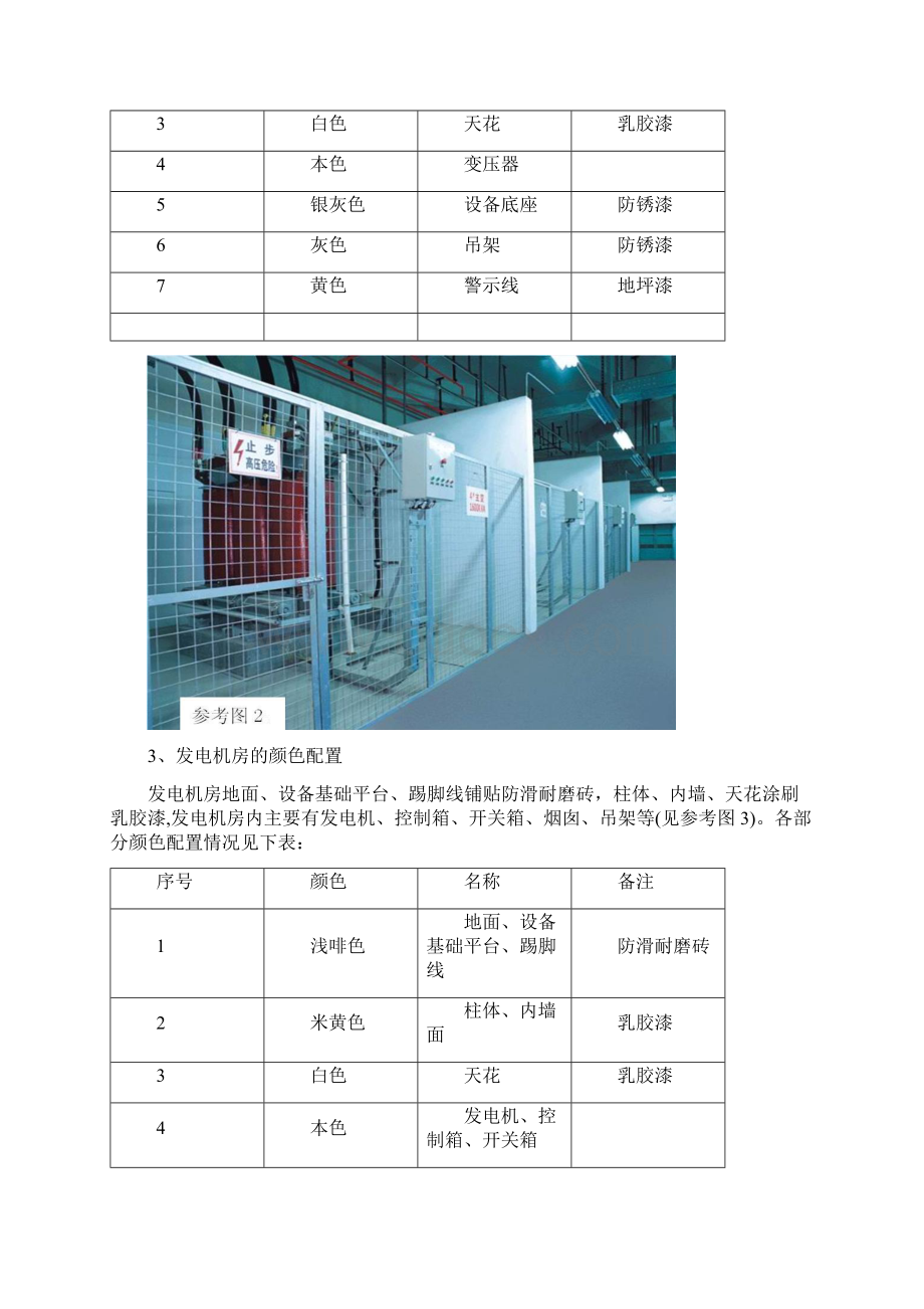 《设备机房内部颜色管理方案》DOC.docx_第3页