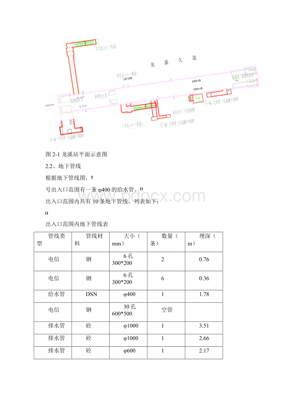 附属工程施工方案Word格式.docx_第2页