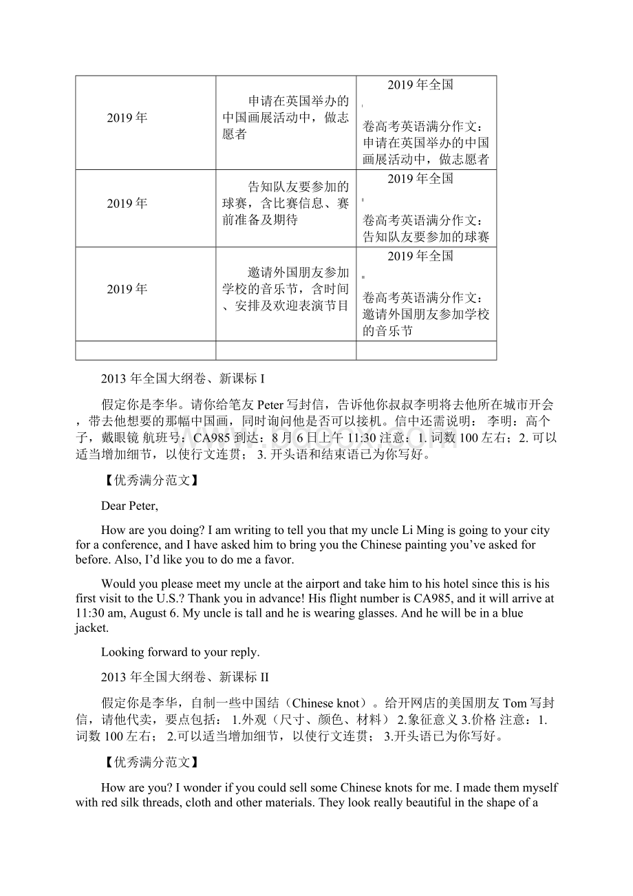 423高考英语全国卷IIIIII 作文真题及满分范文汇总Word格式文档下载.docx_第3页