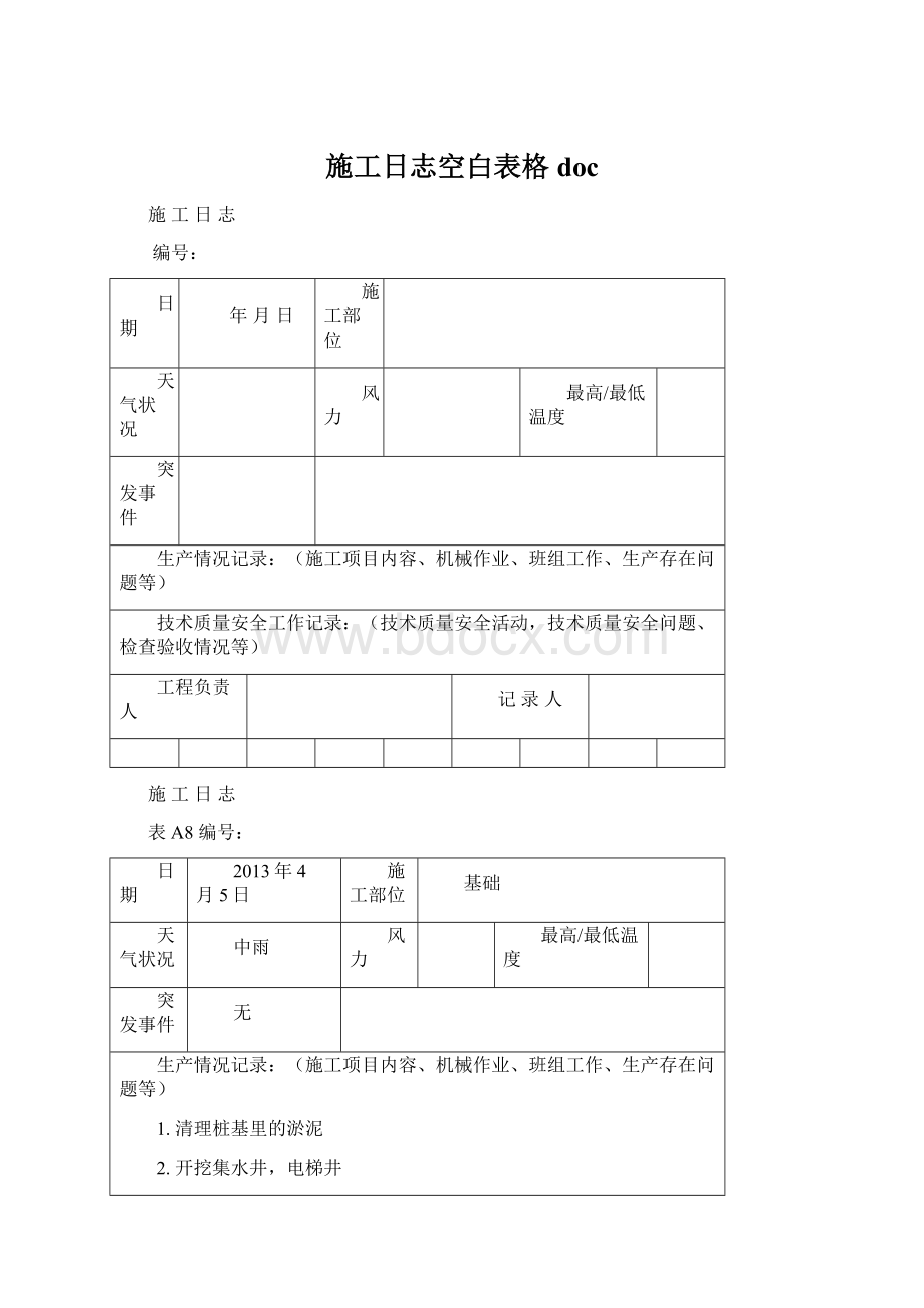 施工日志空白表格doc.docx_第1页