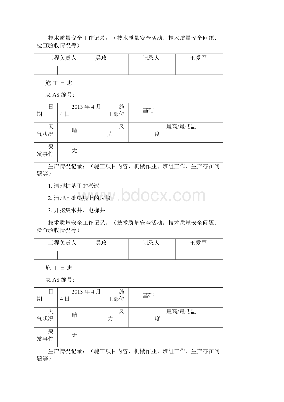 施工日志空白表格doc.docx_第2页