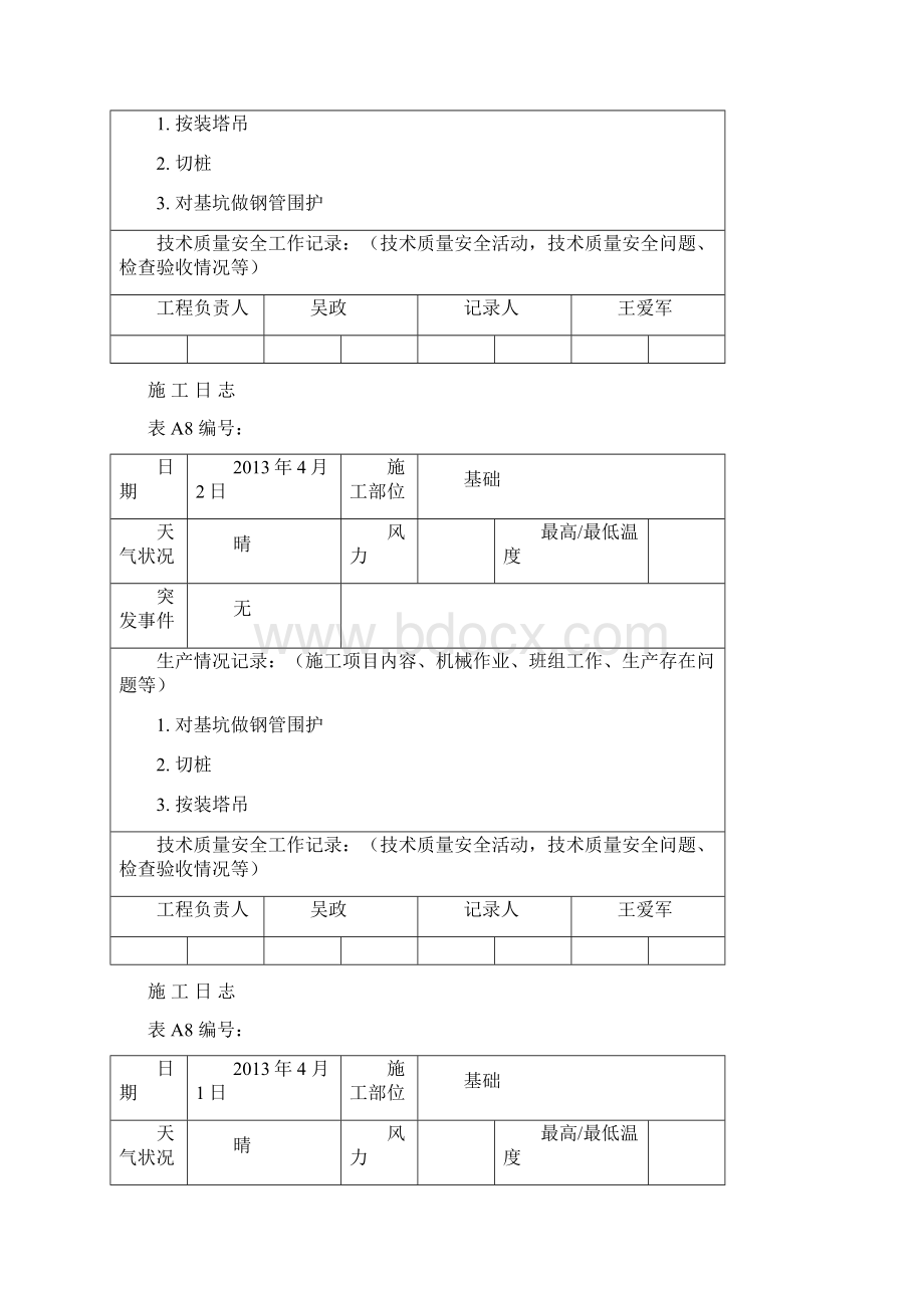 施工日志空白表格doc.docx_第3页