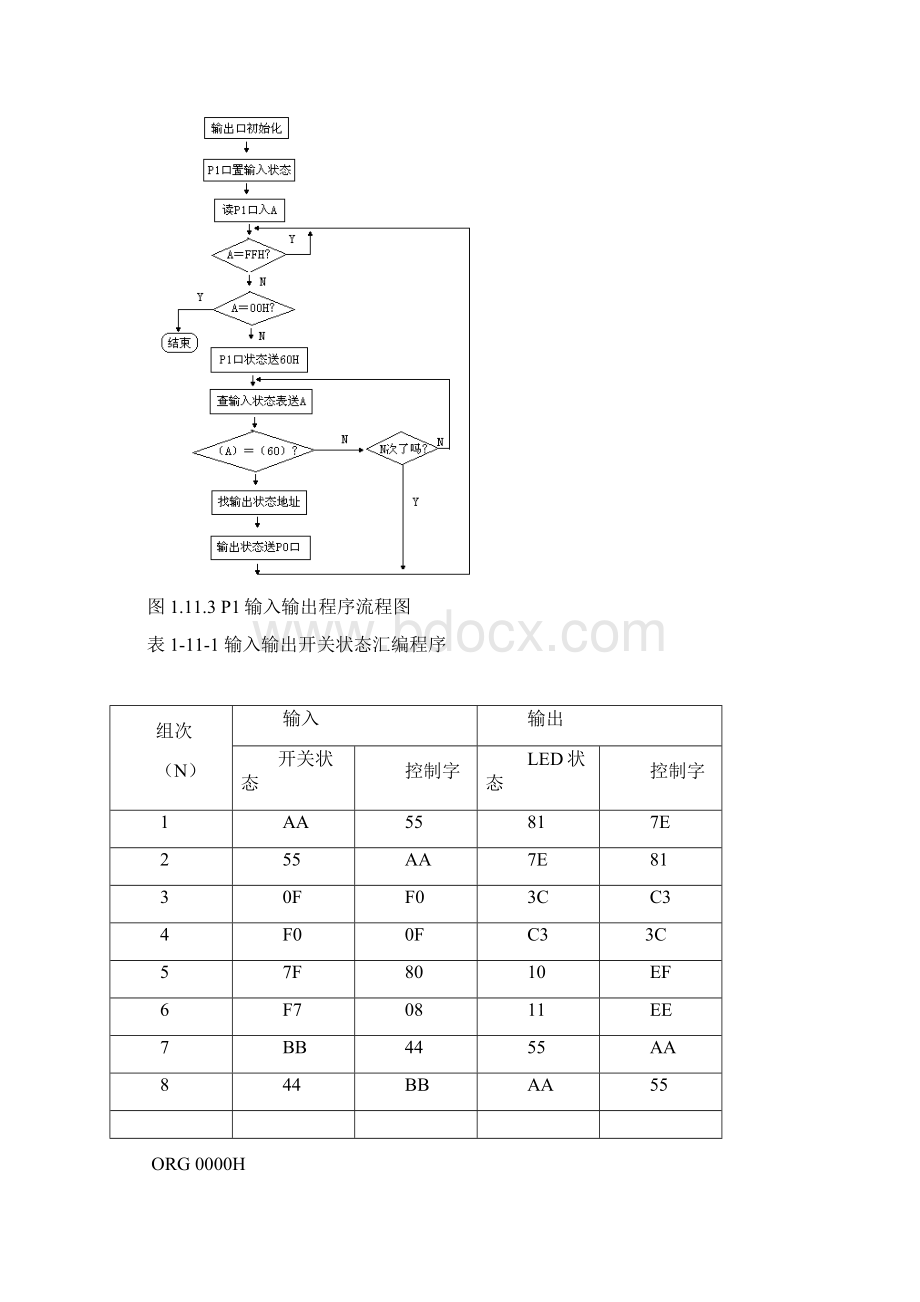 智能仪器实验Word文件下载.docx_第3页