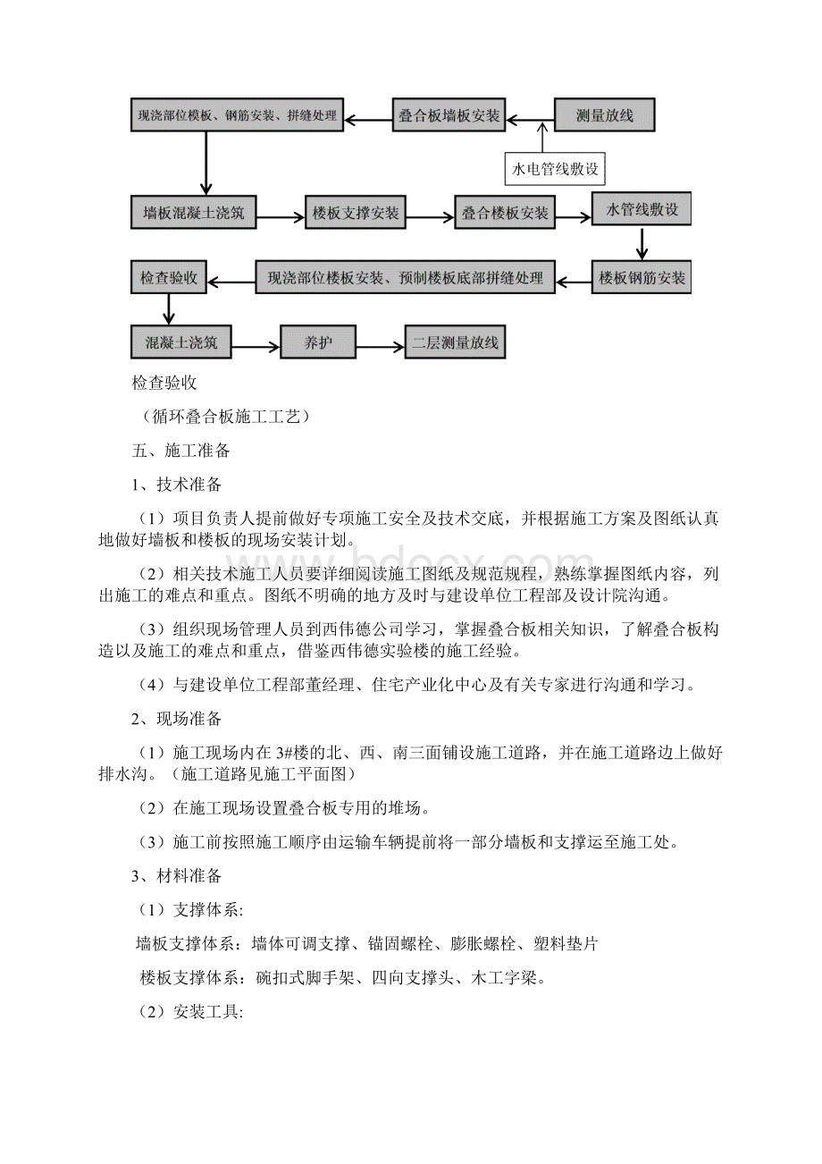 十八层叠合板装配式楼房施工方案Word格式文档下载.docx_第3页