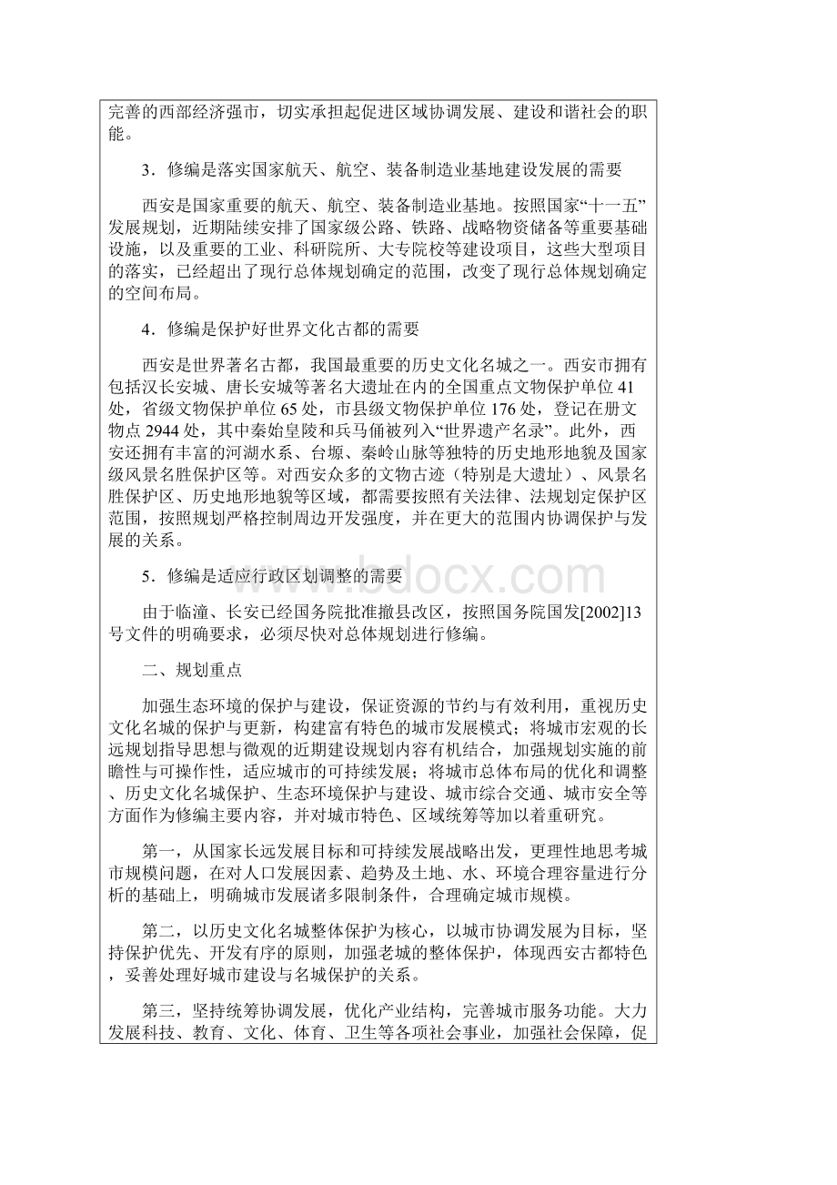 西安城市总体规划概要Word文档下载推荐.docx_第2页