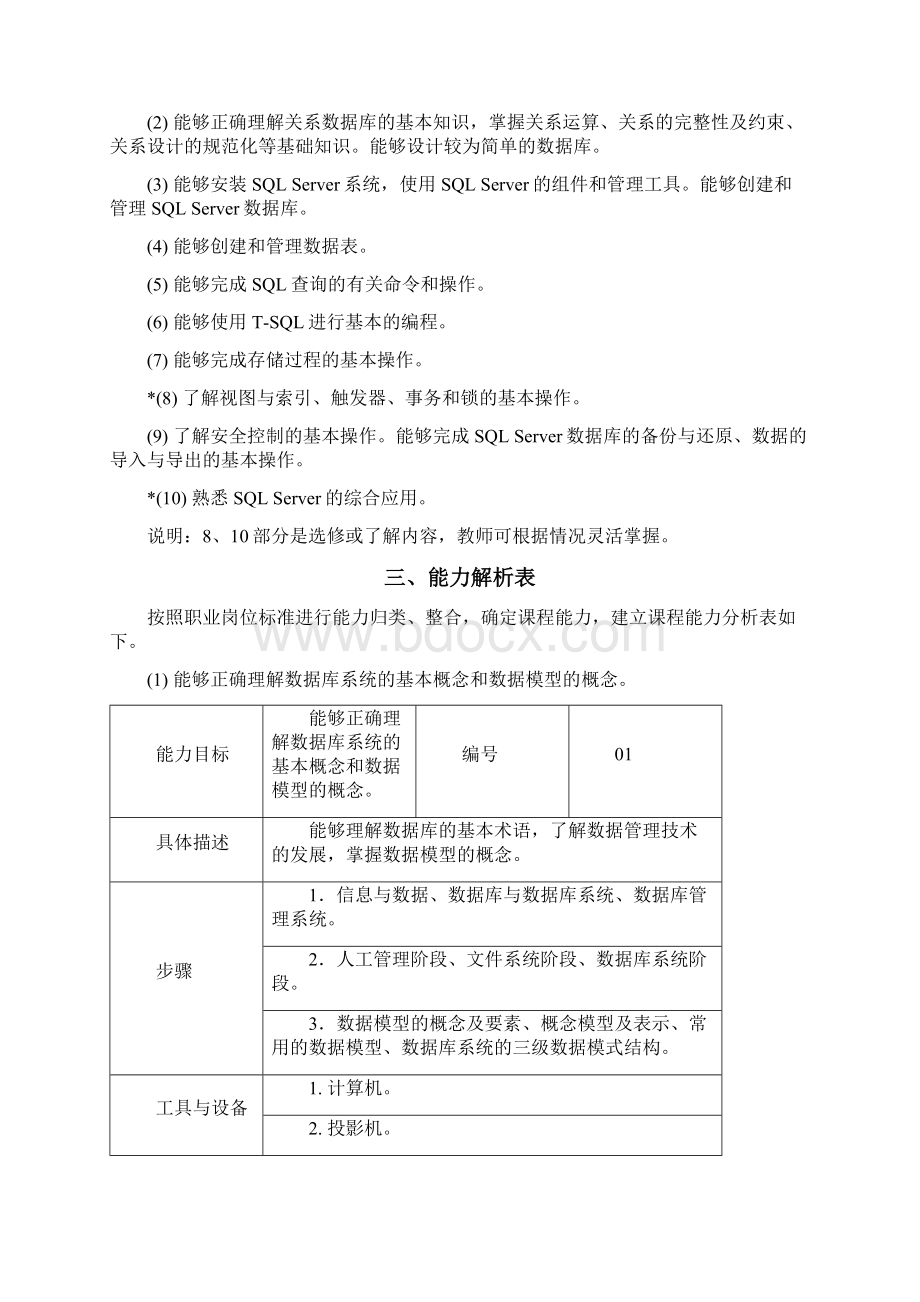 IT162H数据库技术及应用1.docx_第2页