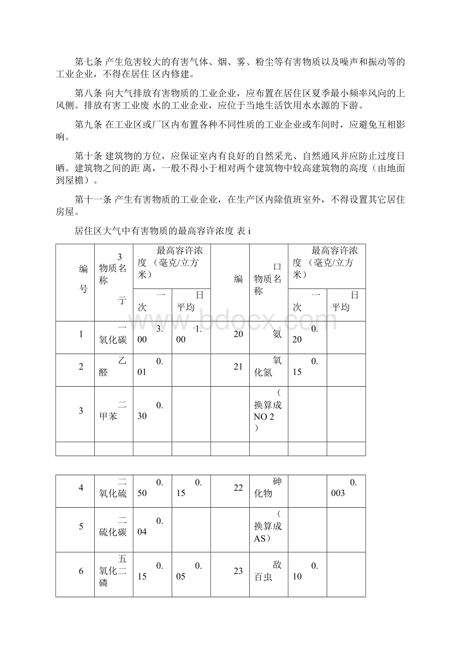 《工业企业设计卫生标准》tj679.docx_第2页