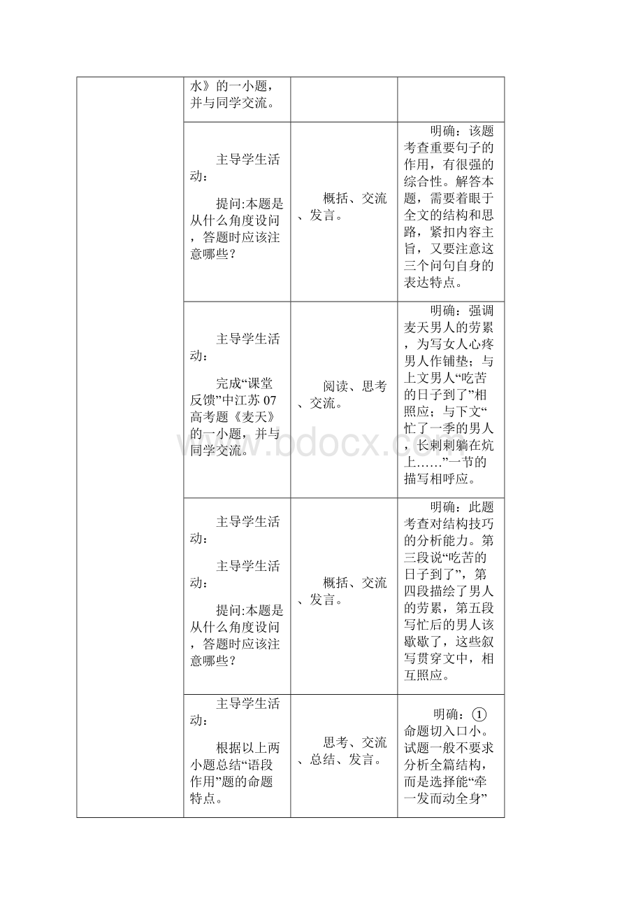 高考语文一轮冲刺总复习教案散文阅读精编版.docx_第2页