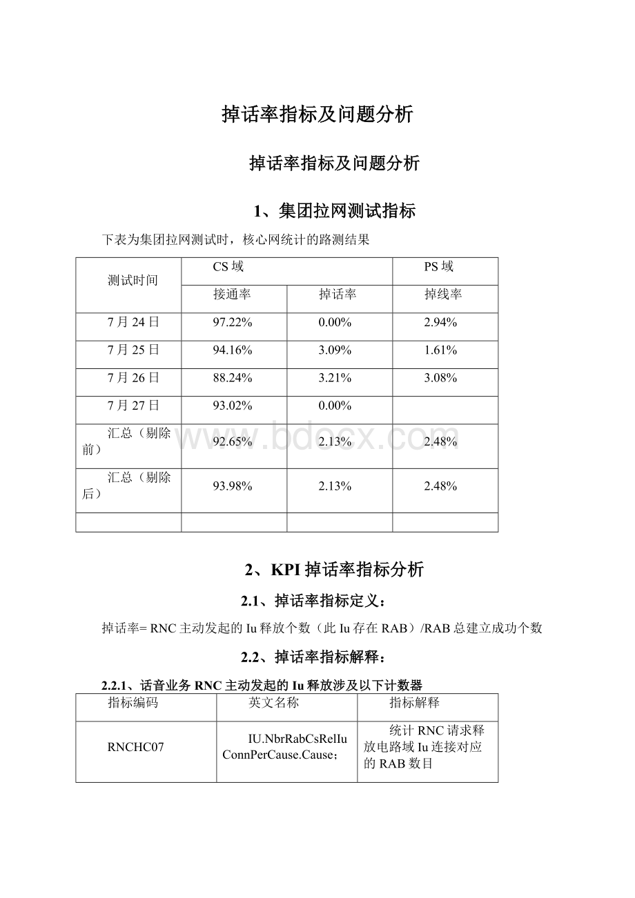 掉话率指标及问题分析Word文件下载.docx_第1页