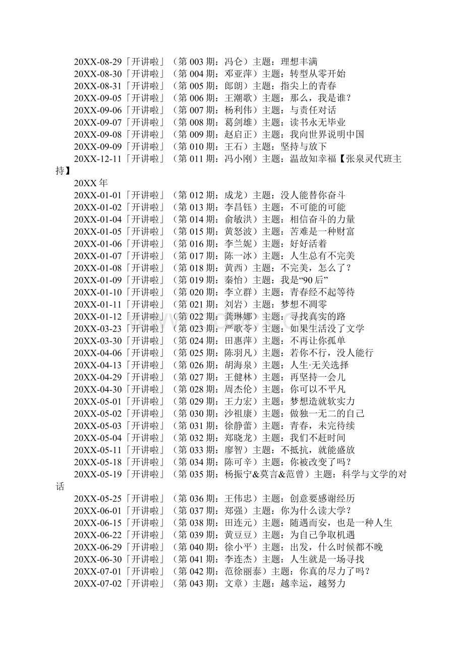 开讲啦各期演讲主题文档格式.docx_第3页