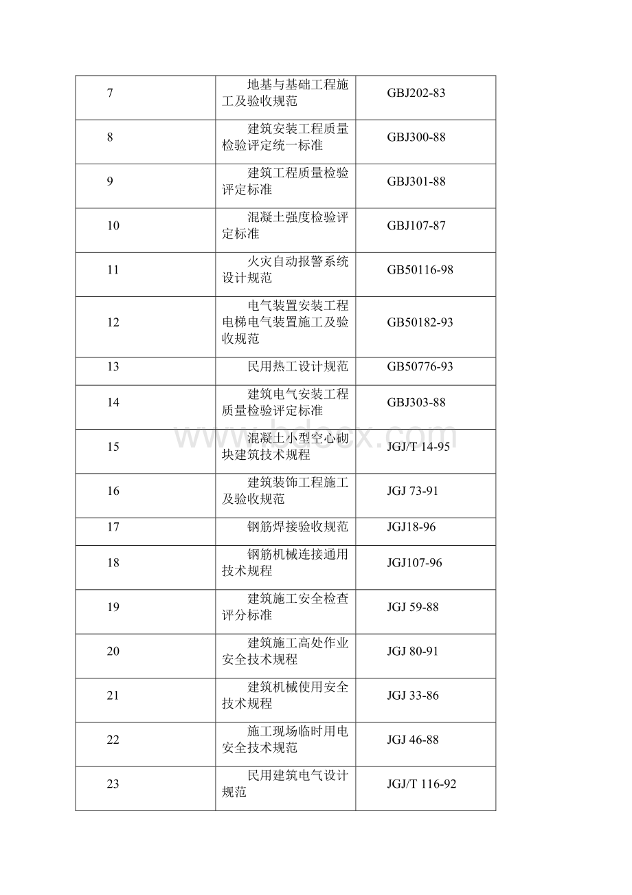 组施设计本科毕业设计.docx_第3页