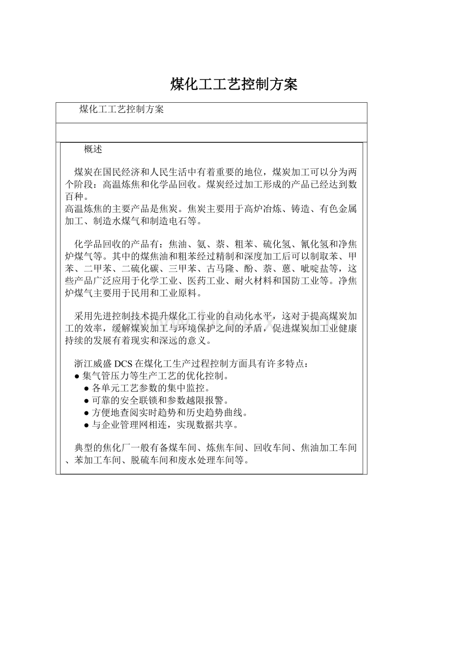 煤化工工艺控制方案Word下载.docx_第1页