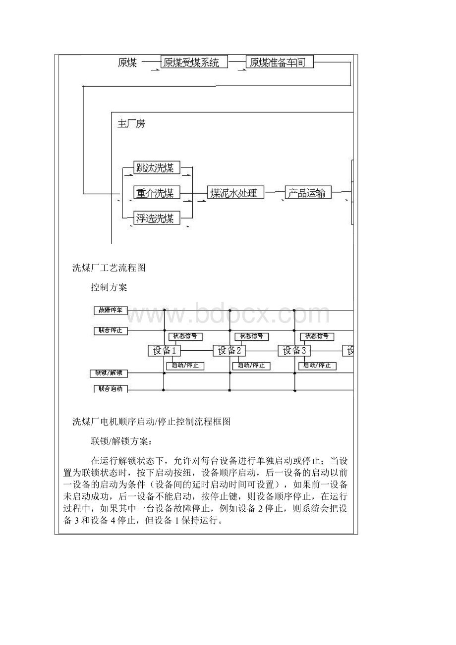 煤化工工艺控制方案Word下载.docx_第3页