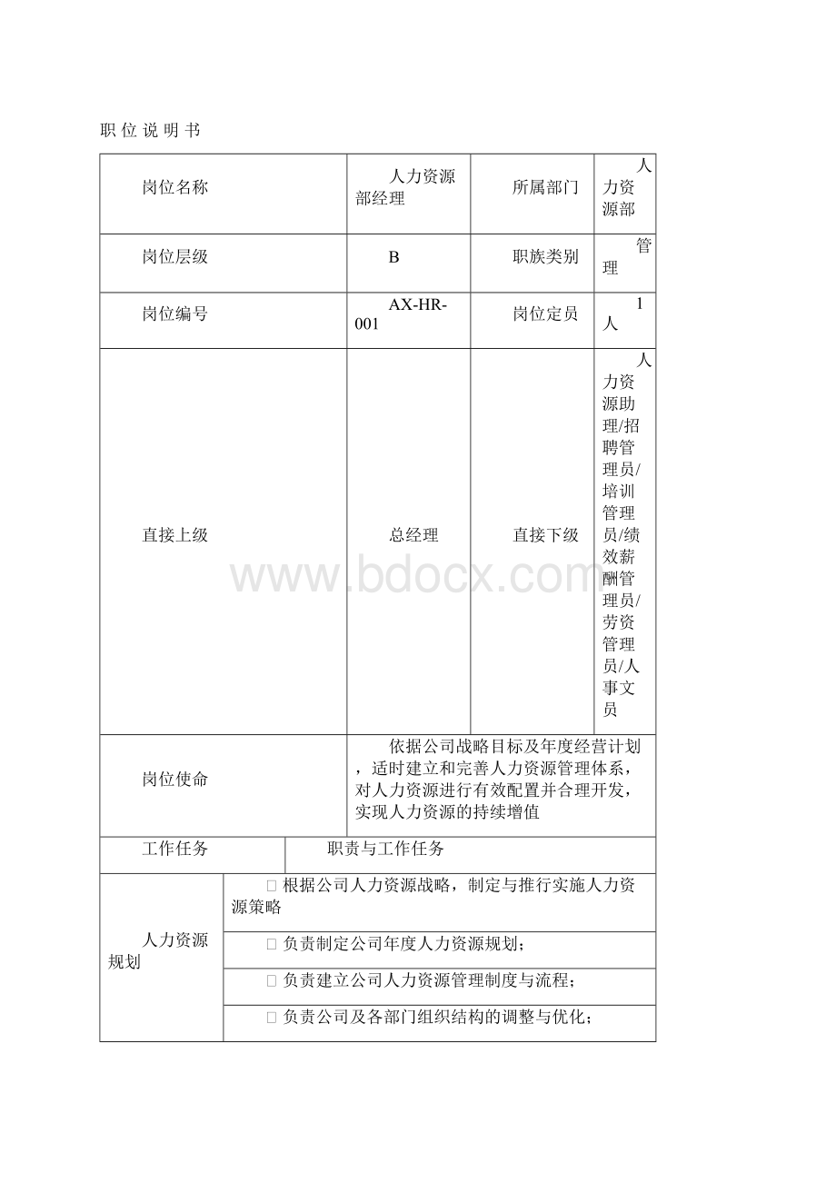 金光纸业职位说明书人力资源部.docx_第2页