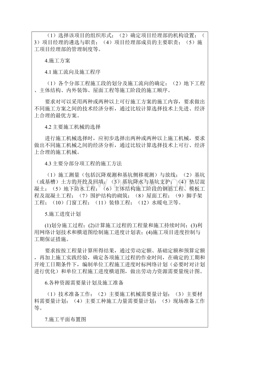 指导文件5毕业设计论文开题报告参考格式.docx_第3页