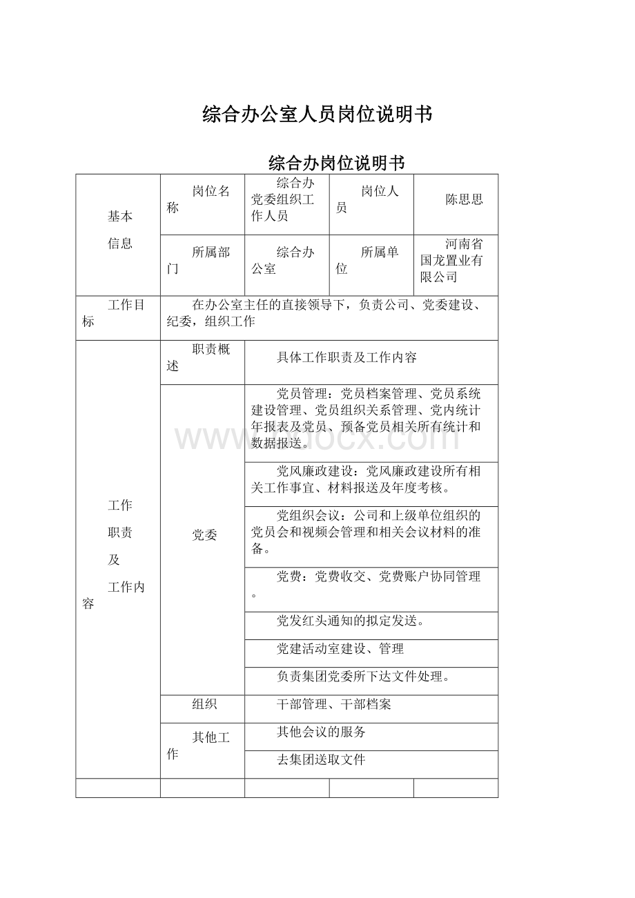 综合办公室人员岗位说明书Word文件下载.docx