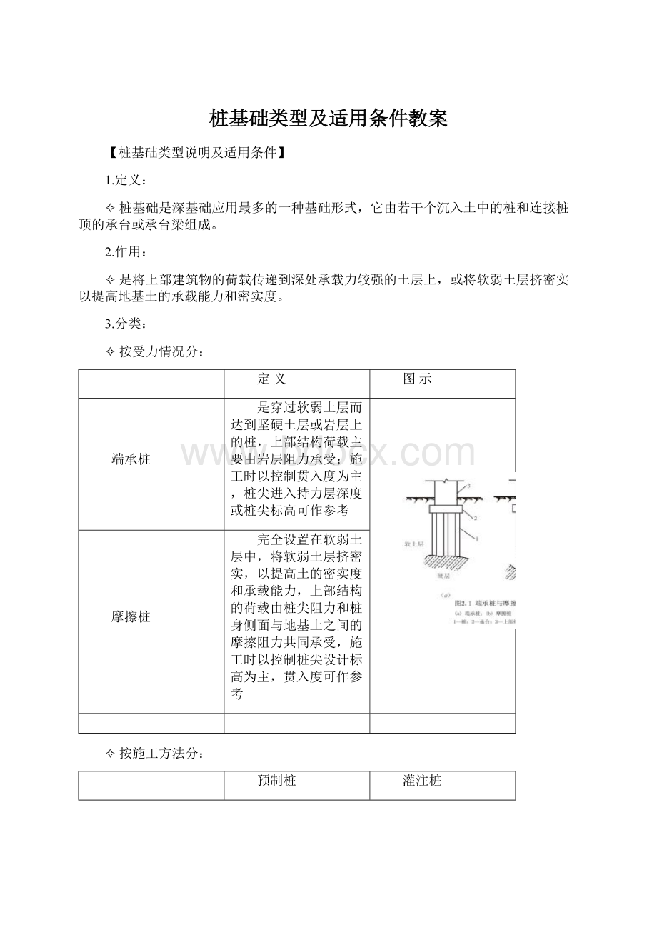 桩基础类型及适用条件教案.docx_第1页