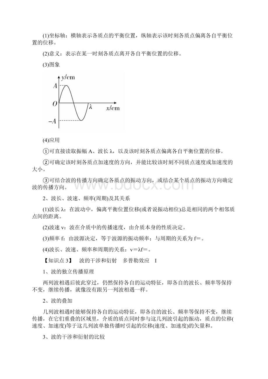 届高考物理一轮复习讲义第十五章 第2讲 机械波 Word版含答案Word格式.docx_第2页