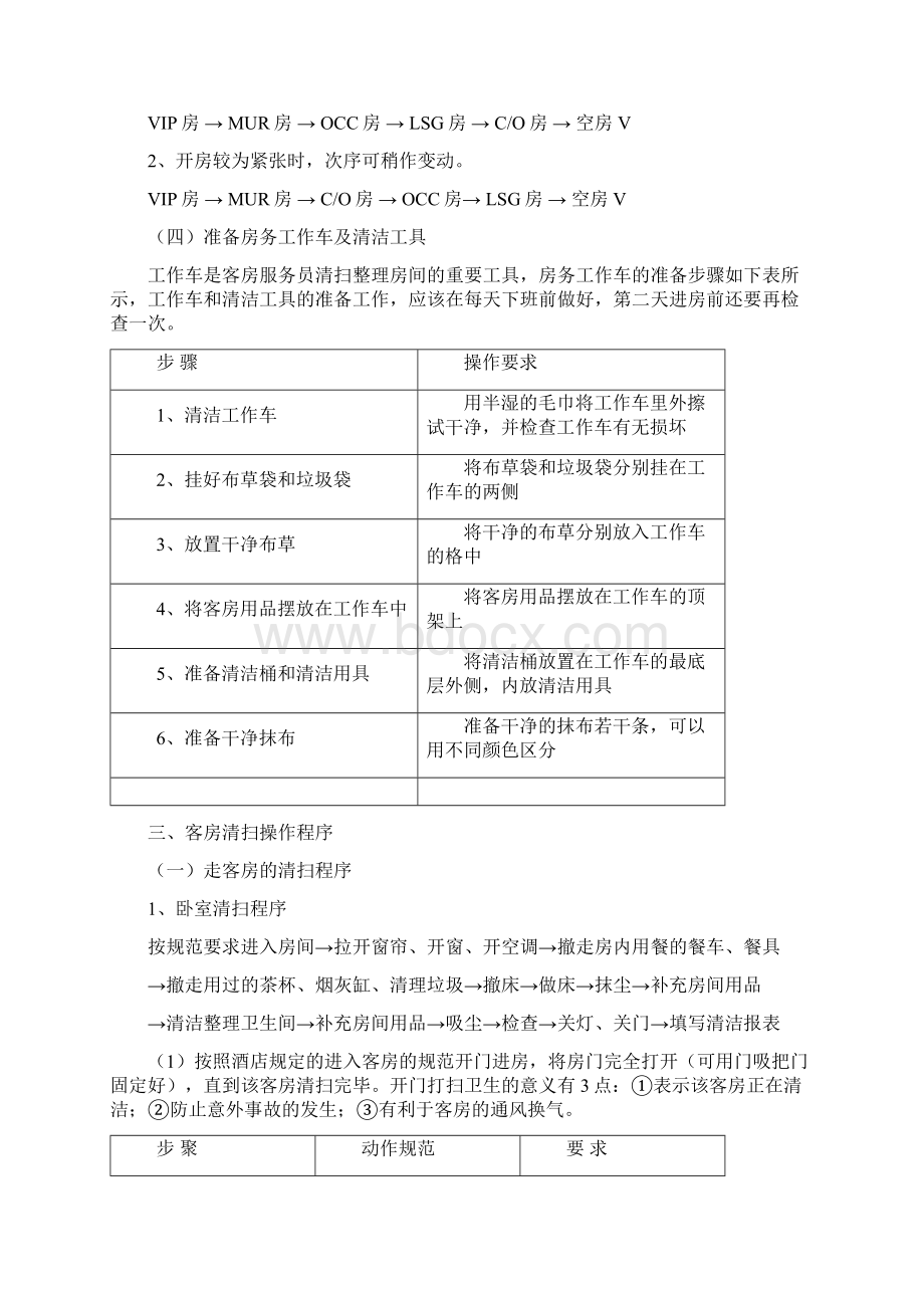 客房清洁整理操作流程和标准Word下载.docx_第3页