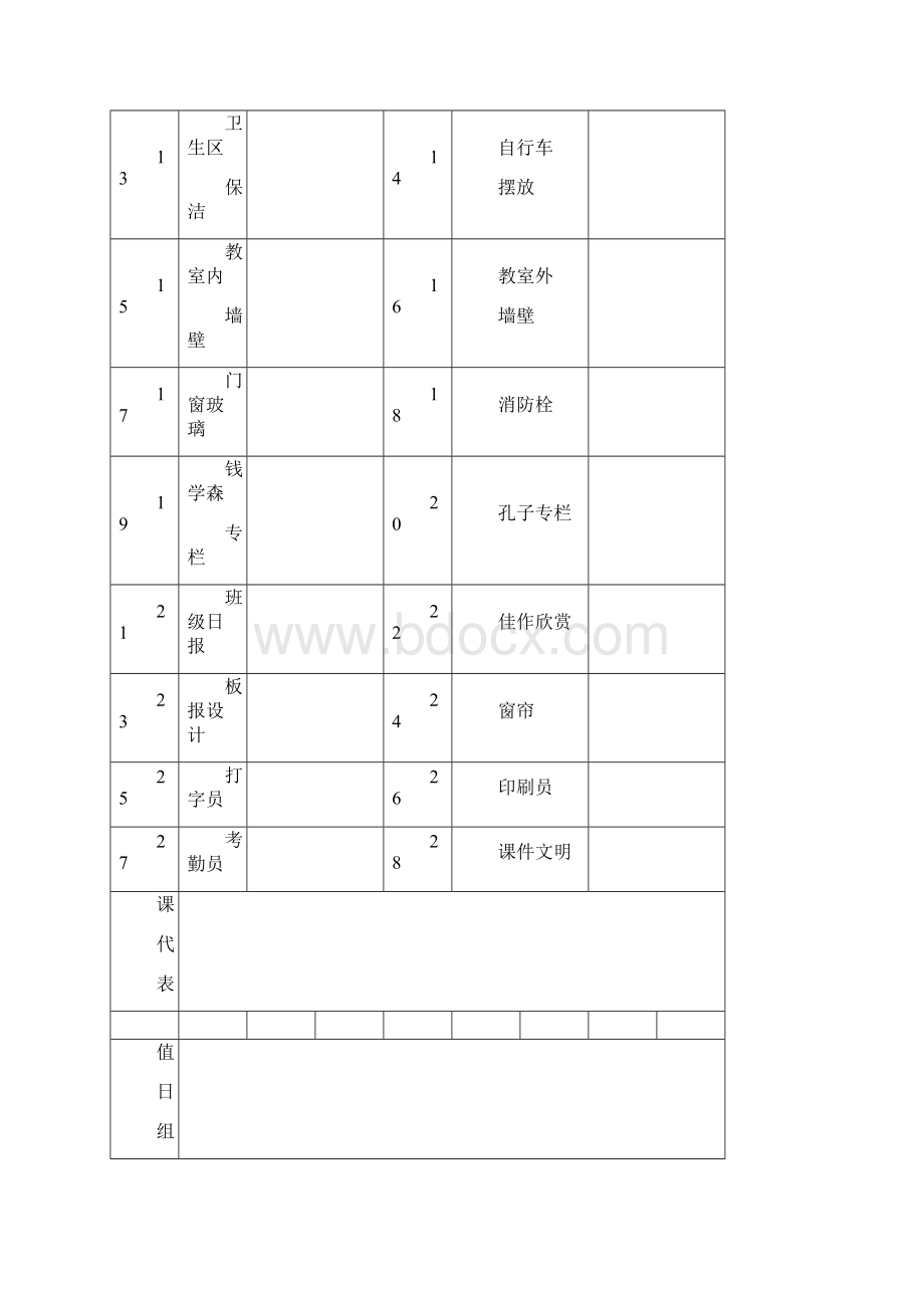 政教处精细化管理方案制度Word文档格式.docx_第2页