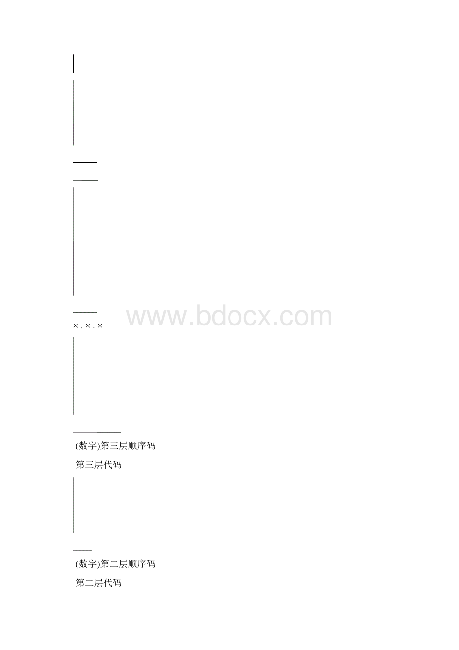 《战略性新兴产业分类》.docx_第2页