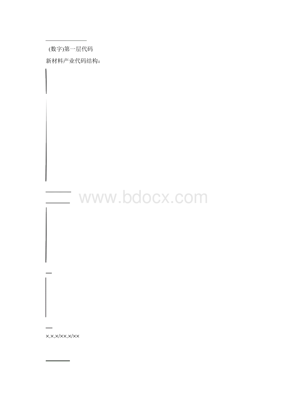 《战略性新兴产业分类》.docx_第3页