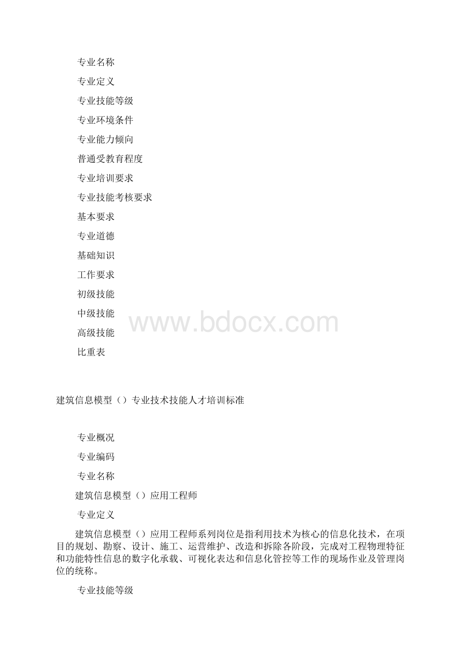 专业技术技能人才培训标准.docx_第2页