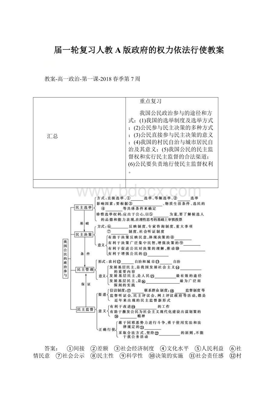 届一轮复习人教A版政府的权力依法行使教案.docx