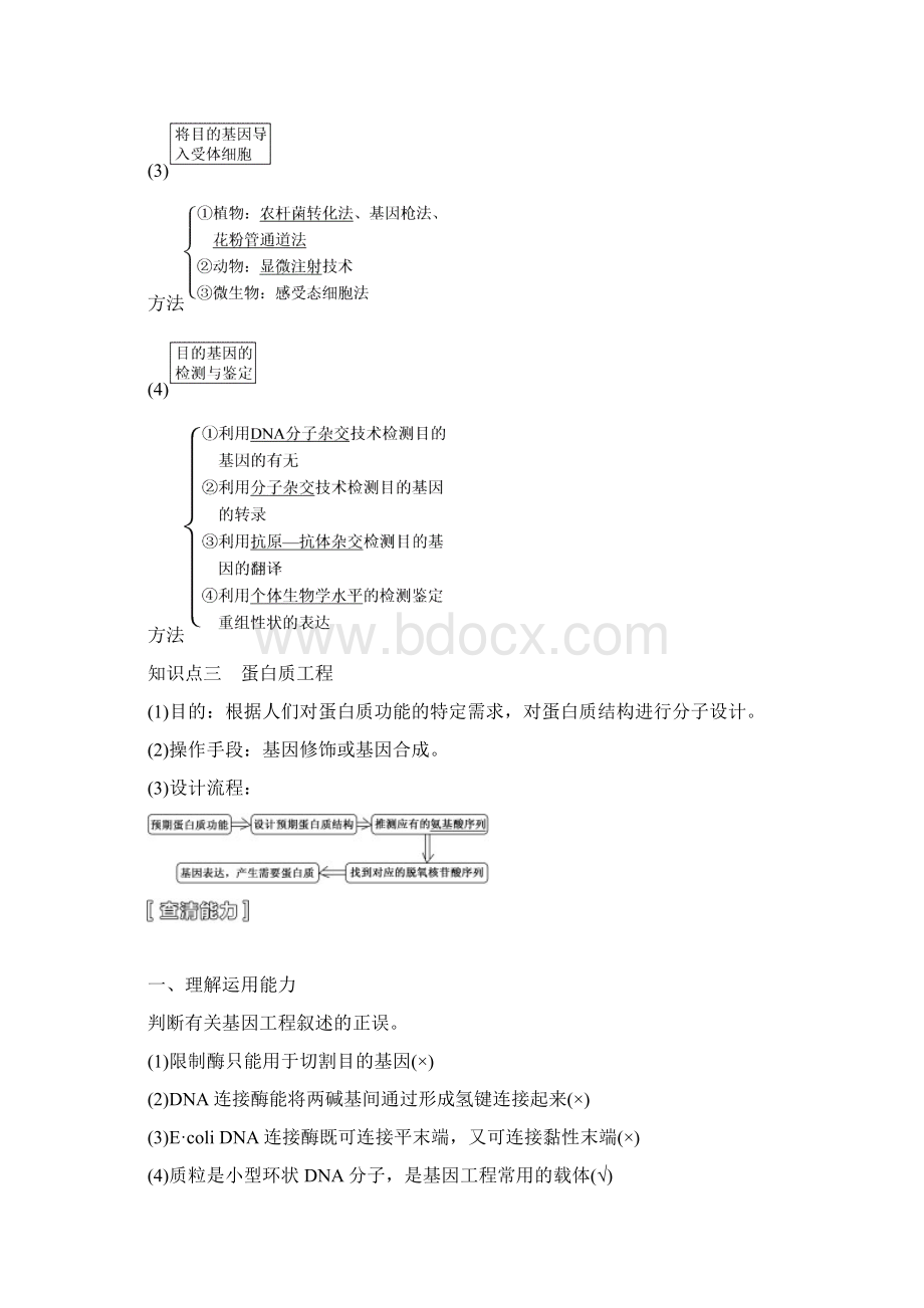 选修3现代生物科技专题Word下载.docx_第3页