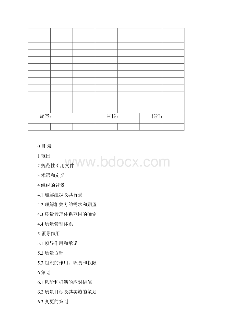 ISO9001版质量手册.docx_第2页