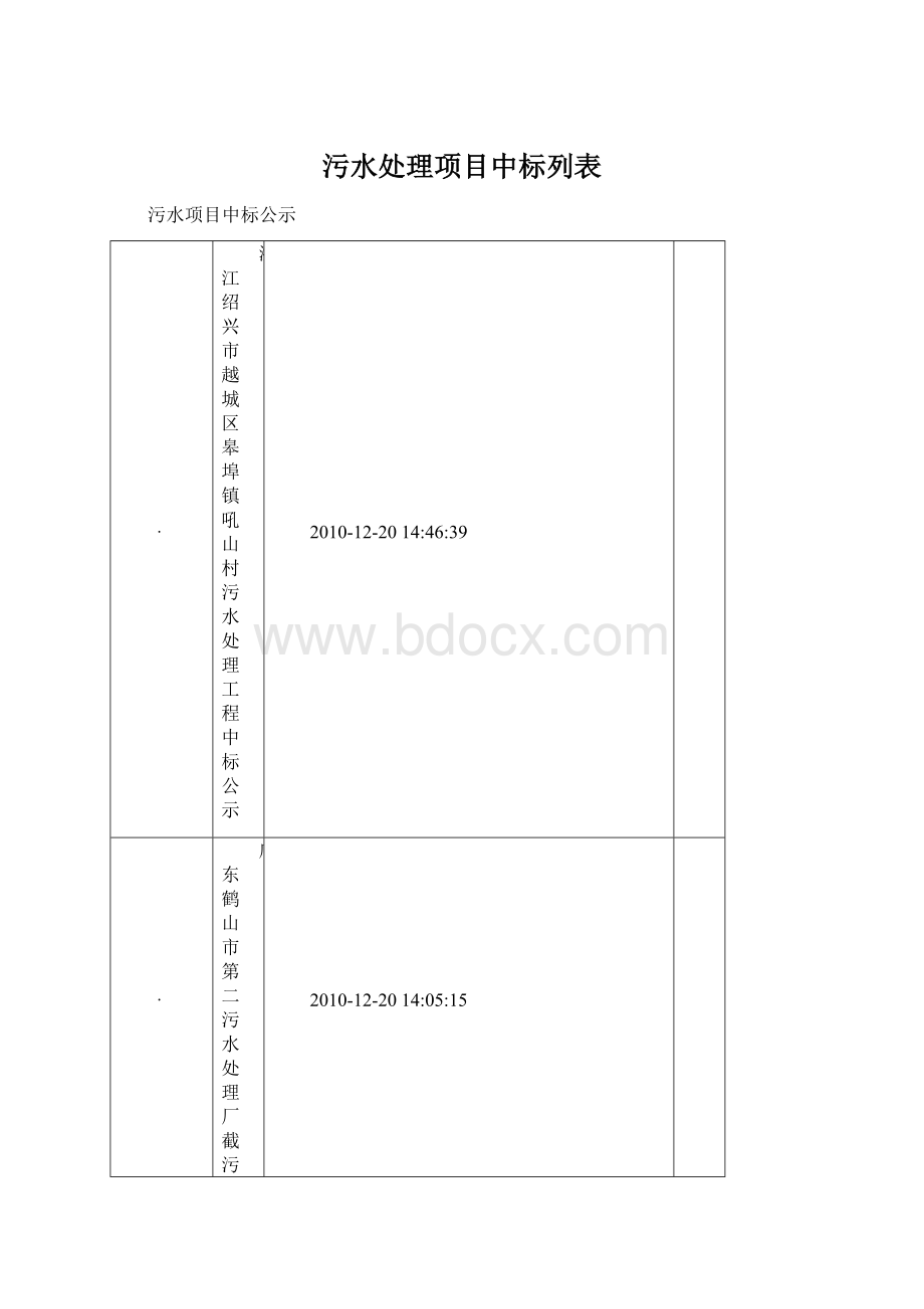 污水处理项目中标列表Word格式.docx_第1页