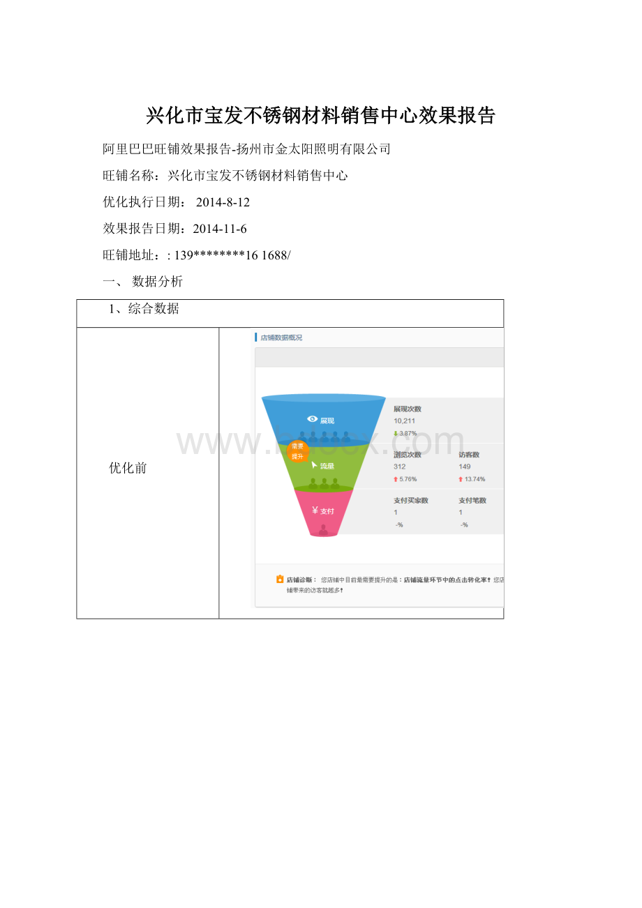 兴化市宝发不锈钢材料销售中心效果报告.docx_第1页