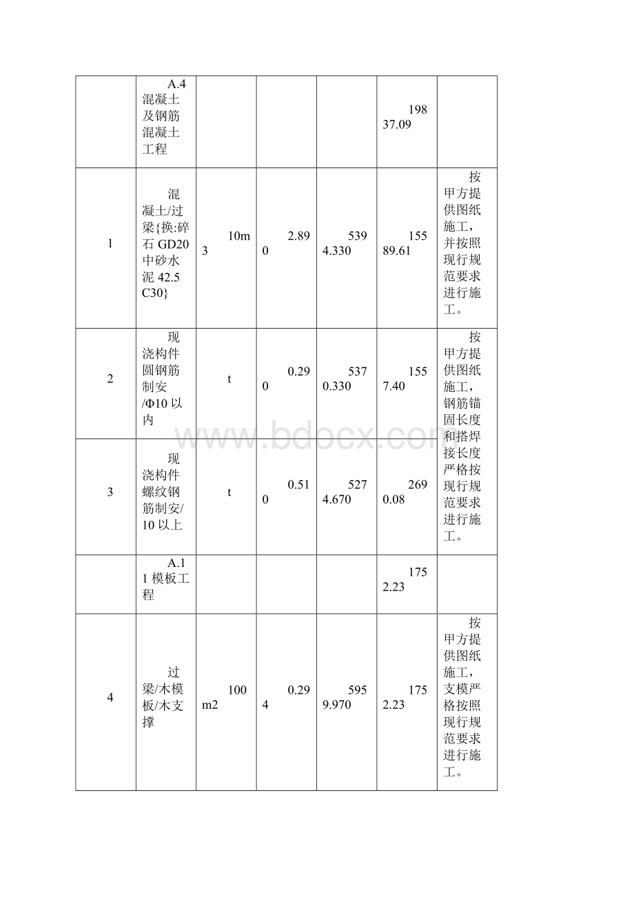 施工合同.docx_第2页