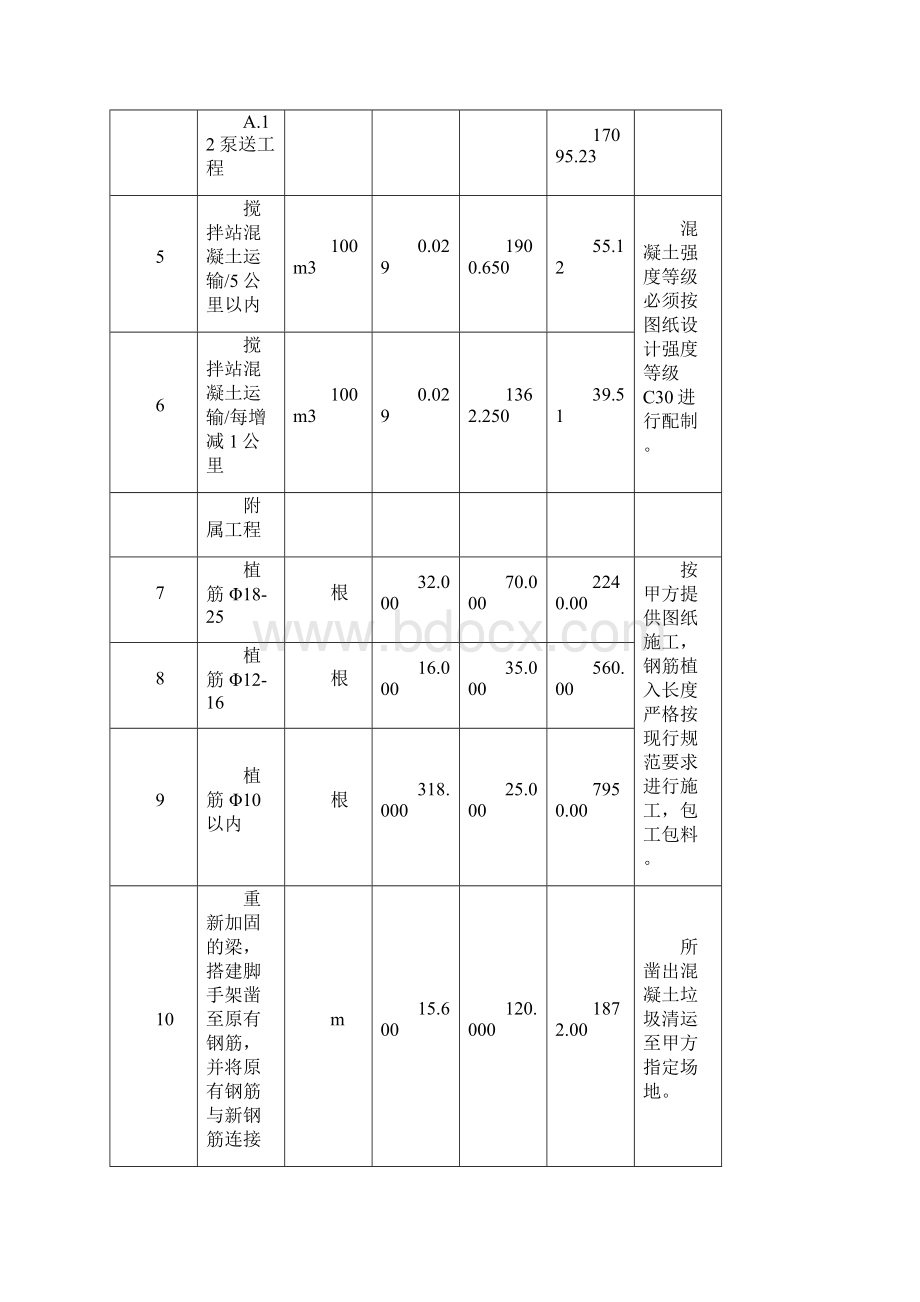 施工合同.docx_第3页