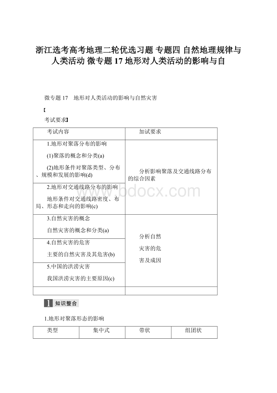 浙江选考高考地理二轮优选习题 专题四 自然地理规律与人类活动 微专题17 地形对人类活动的影响与自.docx