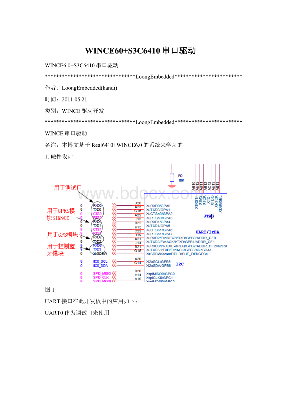 WINCE60+S3C6410串口驱动Word文档格式.docx_第1页