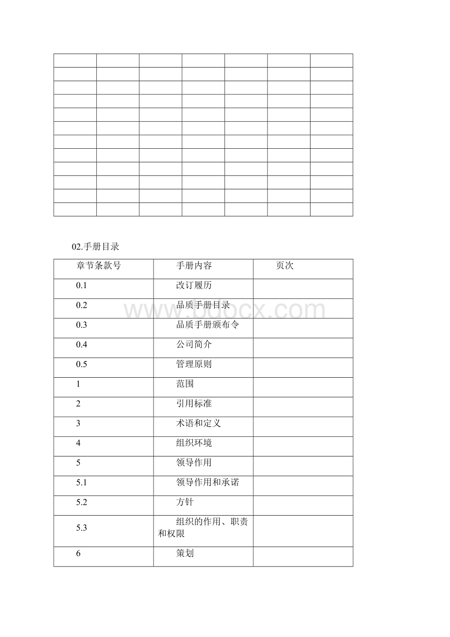 可以参考修正的品质手册IATF16949B0.docx_第2页