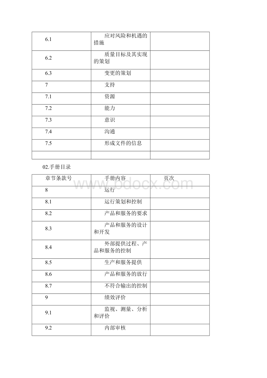 可以参考修正的品质手册IATF16949B0.docx_第3页